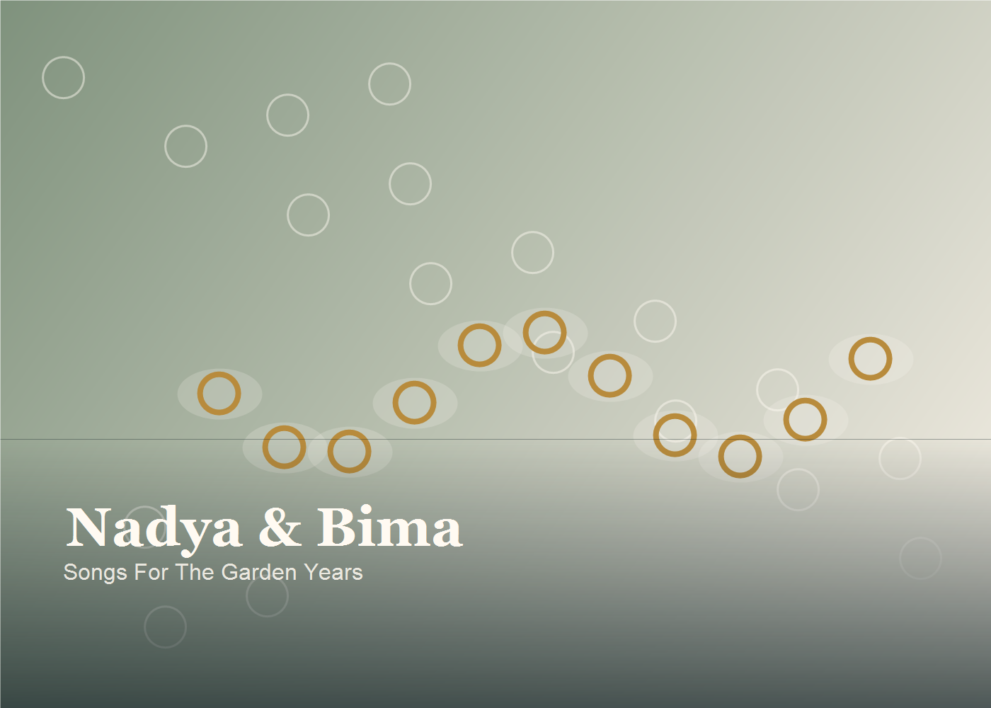 Nadya & Bima